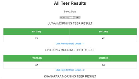 Previous Teer Results List of Shillong Teer, Khanapara Teer, Juwai Teer.
